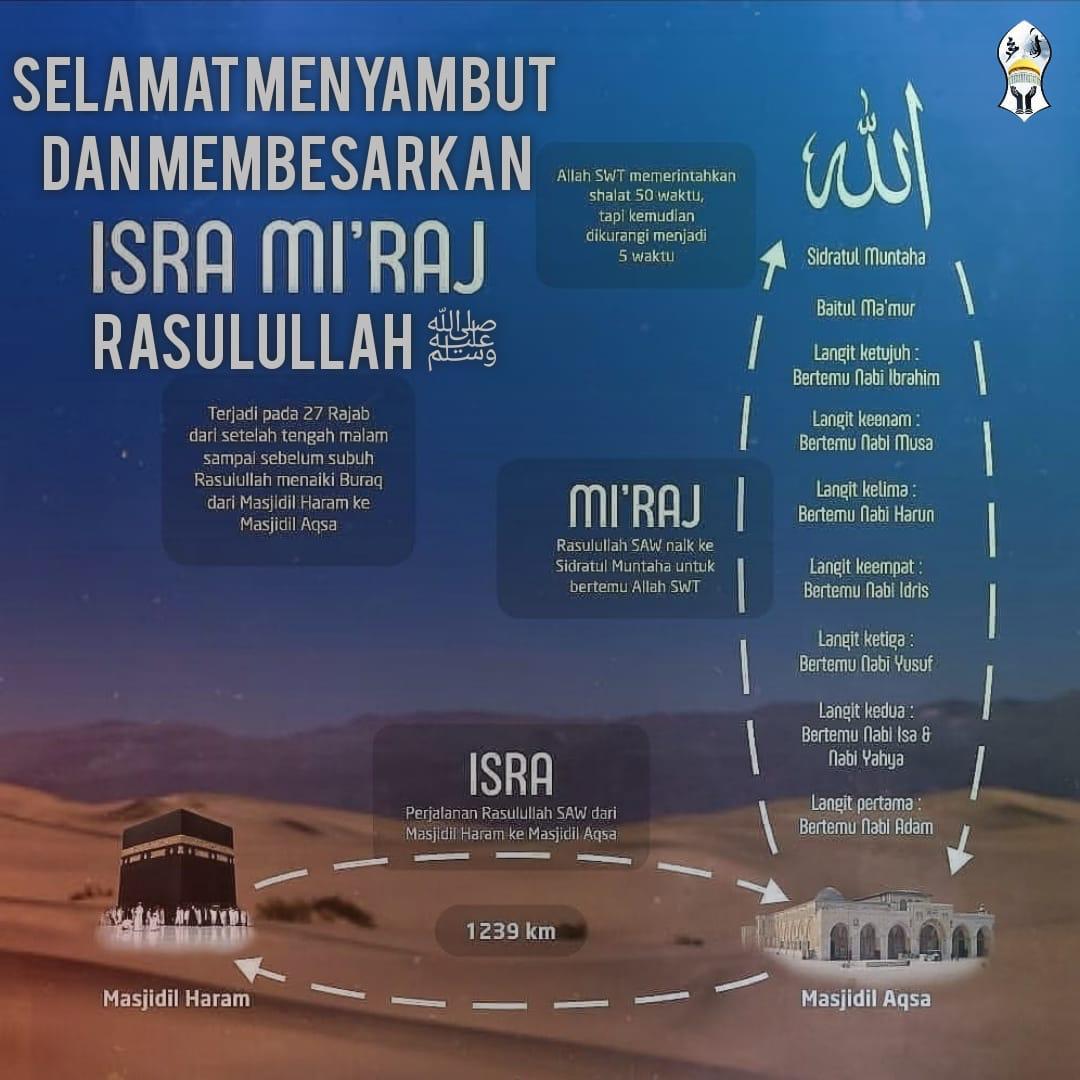 Gambar WhatsApp 2021 03 11 di 07.36.41